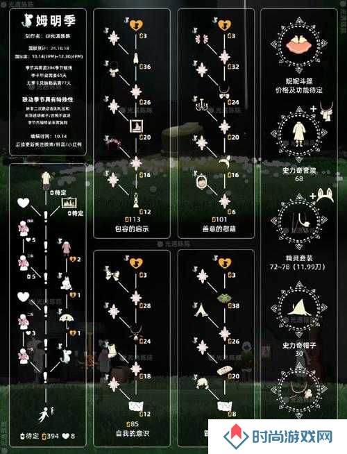 光遇重组季全部任务攻略一览