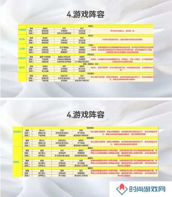 荒野国度攻略大全   保姆级对战心得图片14