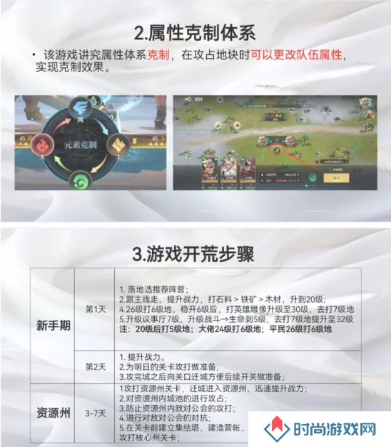 荒野国度攻略大全   保姆级对战心得图片13