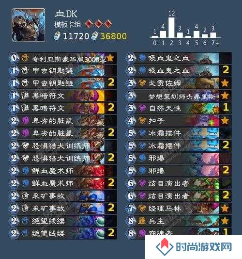 炉石传说贫瘠之地标准潜行者强力卡组攻略,底层逻辑+操作映射