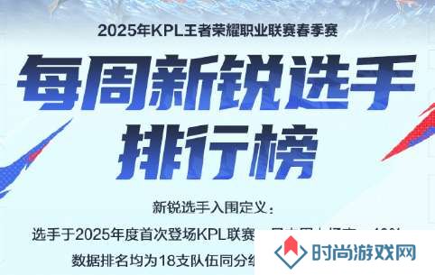 周新锐选手排行榜公布：佳心第三，深巅第四，句号升至十一