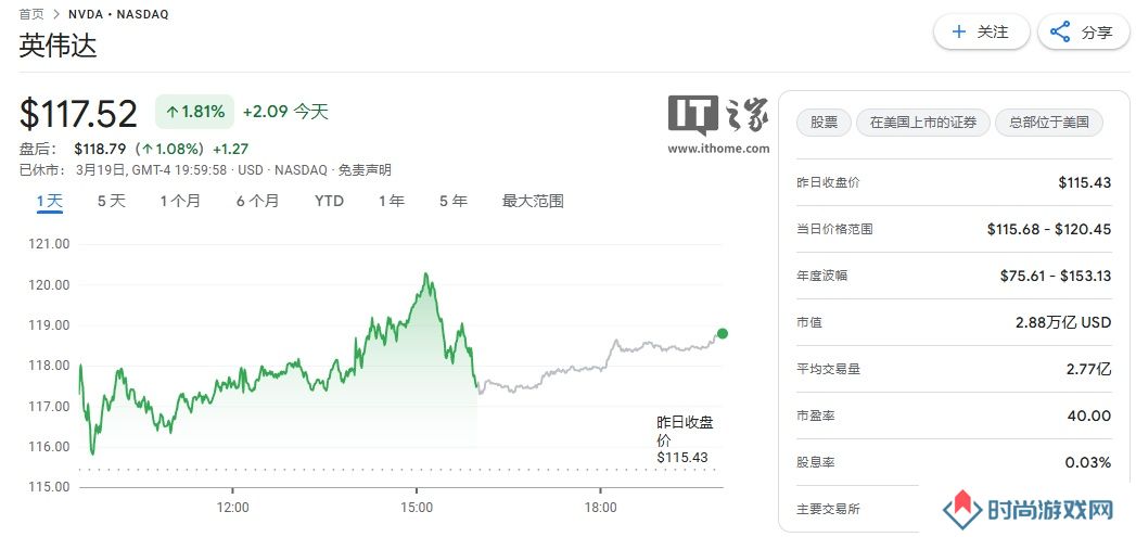 英伟达 CEO 黄仁勋回应 DeepSeek 冲击：算力需求将被推高，AI 芯片反而更吃紧