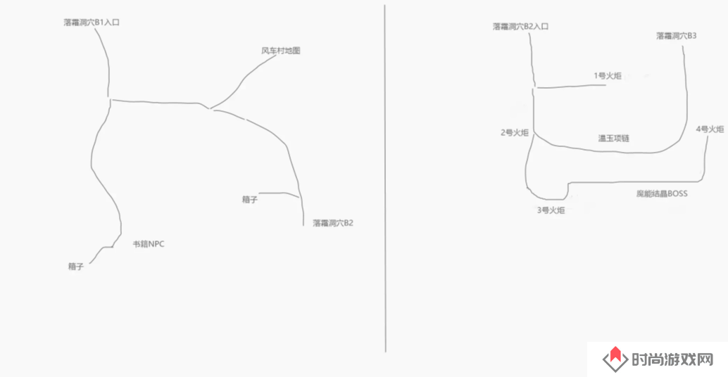 再刷一把2金色传说隐藏地图怎么走   隐藏地图解锁方法图片2