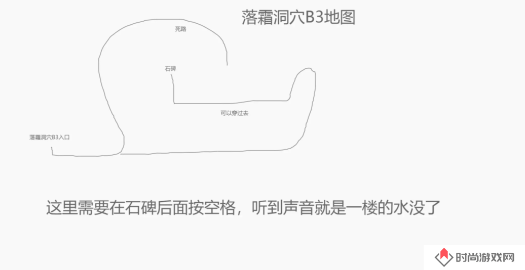 再刷一把2金色传说隐藏地图怎么走   隐藏地图解锁方法图片3
