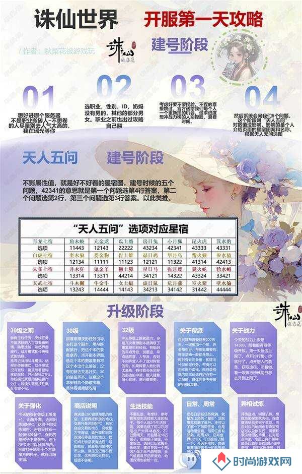 诛仙世界天人五问出牛是什么   天人五问详细介绍图片4