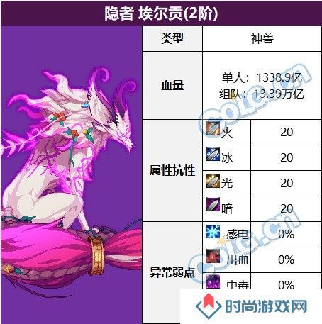 【金秋版本：苏醒之森】与白猫一起，具现协调之音！苏醒之森机制详解攻略38