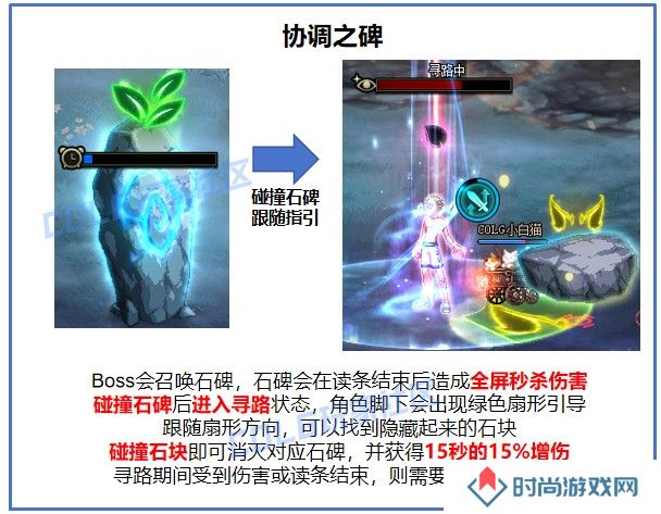 【金秋版本：苏醒之森】与白猫一起，具现协调之音！苏醒之森机制详解攻略26