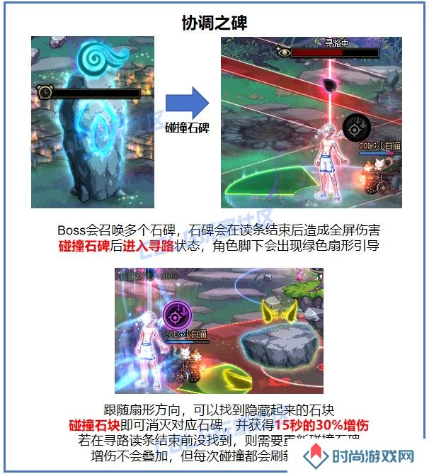 【金秋版本：苏醒之森】与白猫一起，具现协调之音！苏醒之森机制详解攻略23