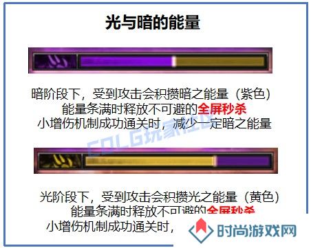 【金秋版本：苏醒之森】与白猫一起，具现协调之音！苏醒之森机制详解攻略39