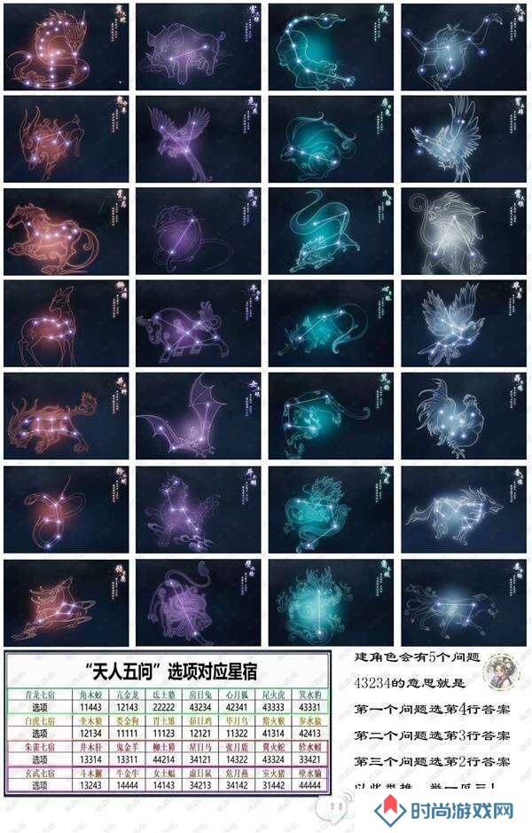 诛仙世界天人五问出牛是什么   天人五问详细介绍图片3