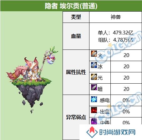 【金秋版本：苏醒之森】与白猫一起，具现协调之音！苏醒之森机制详解攻略22