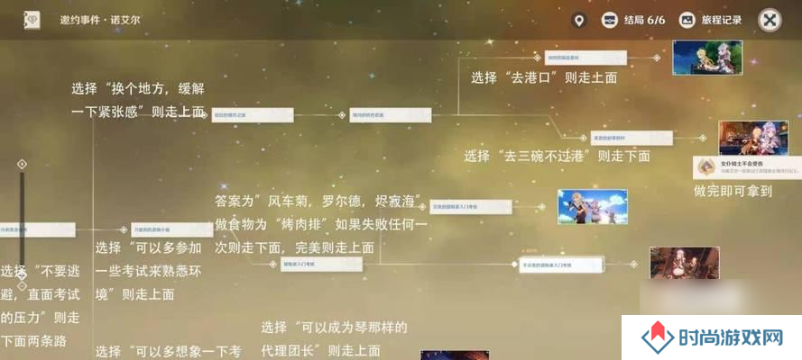 原神邀约任务查看位置在哪里？