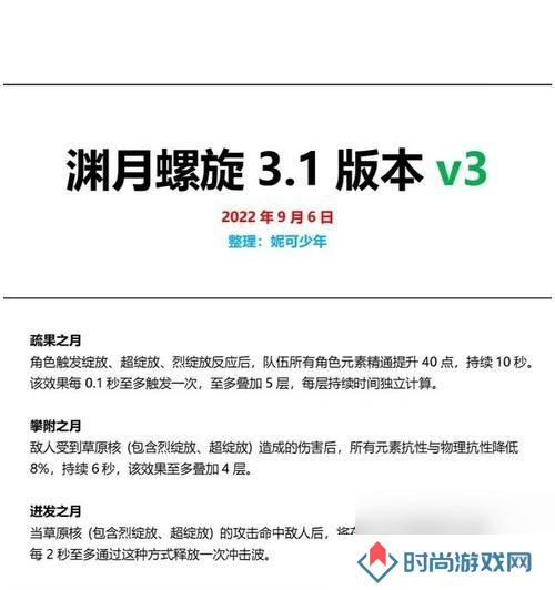 原神中战斗掉血后如何恢复？恢复血量的方法有哪些？